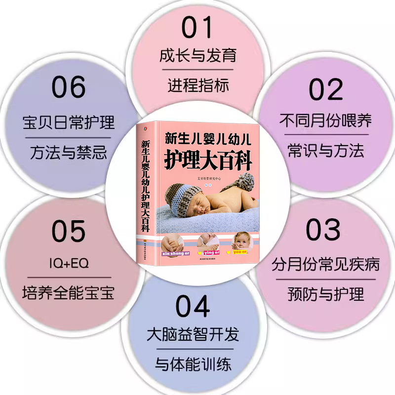 [正版]大本新生儿婴儿幼儿护理大百科 0-1-3岁婴幼儿宝宝母乳喂养护理全书新手妈妈宝宝护理大全新生儿育婴书父母早教育儿高清大图