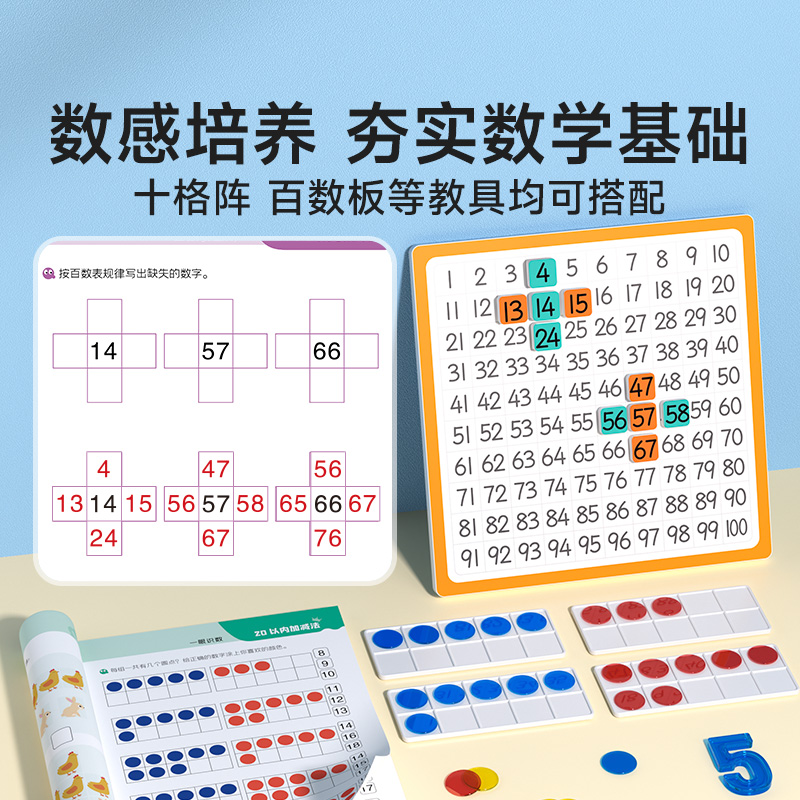 数感训练(全4本) [正版]0-100数学思维启蒙练习册一日一练幼儿园大班10/20以内加减法天天练数感思维训练凑十法借高清大图