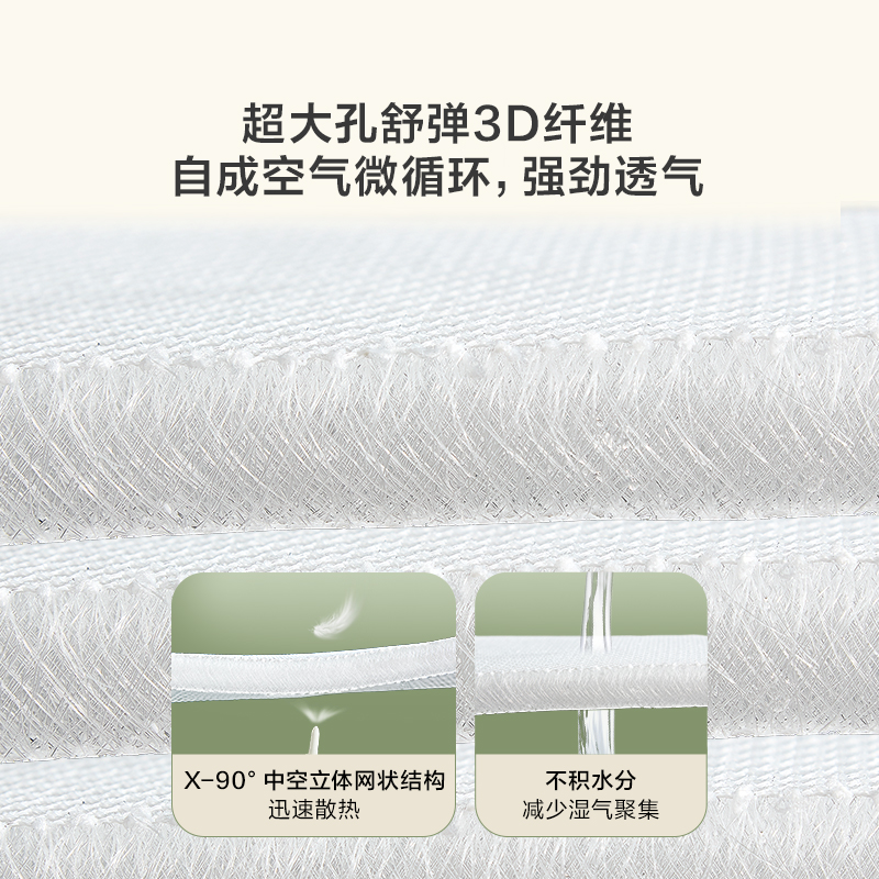 全友家居弹簧床垫护脊护腰可拆洗偏硬外套卧室双人席梦思高清大图