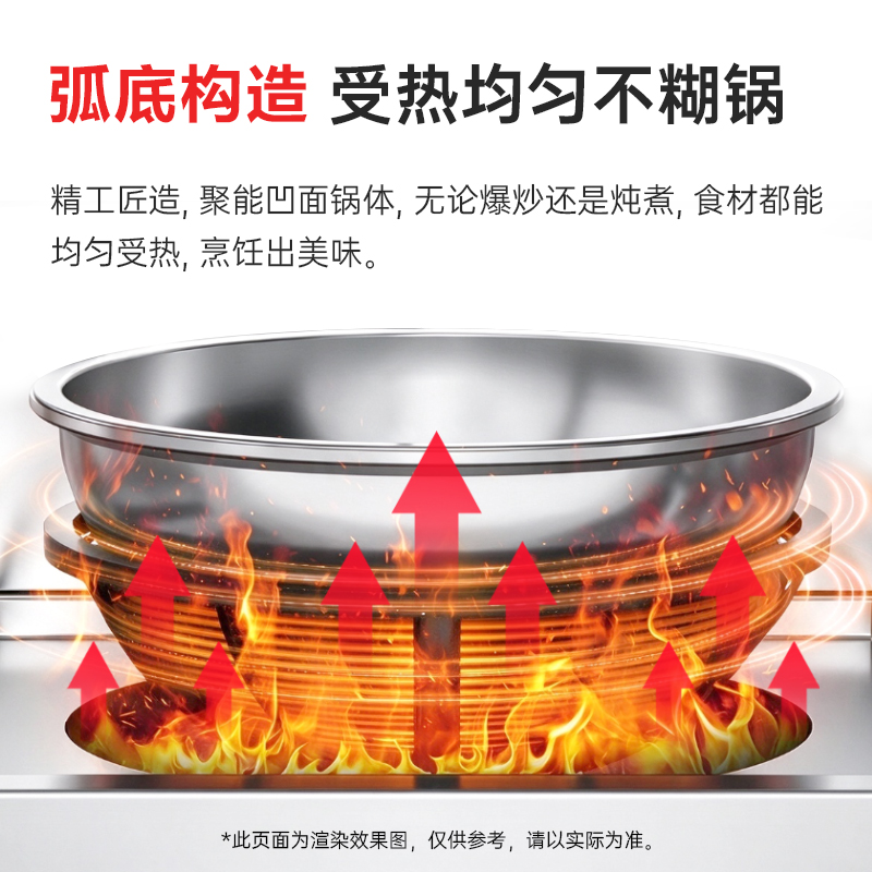 意黛斯 电磁炉30KW商用单头电磁灶大锅灶商用电灶台凹面食堂厨房大锅灶120cm锅径YDSC-1200DC30高清大图