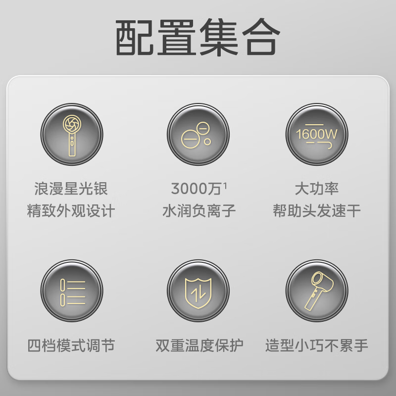 美的(Midea)家用电吹风负离子护发不伤发1600W大功率速干恒温大风力吹风筒FJ2高清大图
