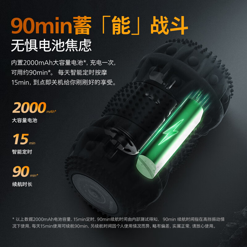 飞利浦(Philips) 滚轮肌肉按摩器 全身肌肉颈椎筋膜滚压放松器 肩颈腿腰健身运动 PPM3601G高清大图