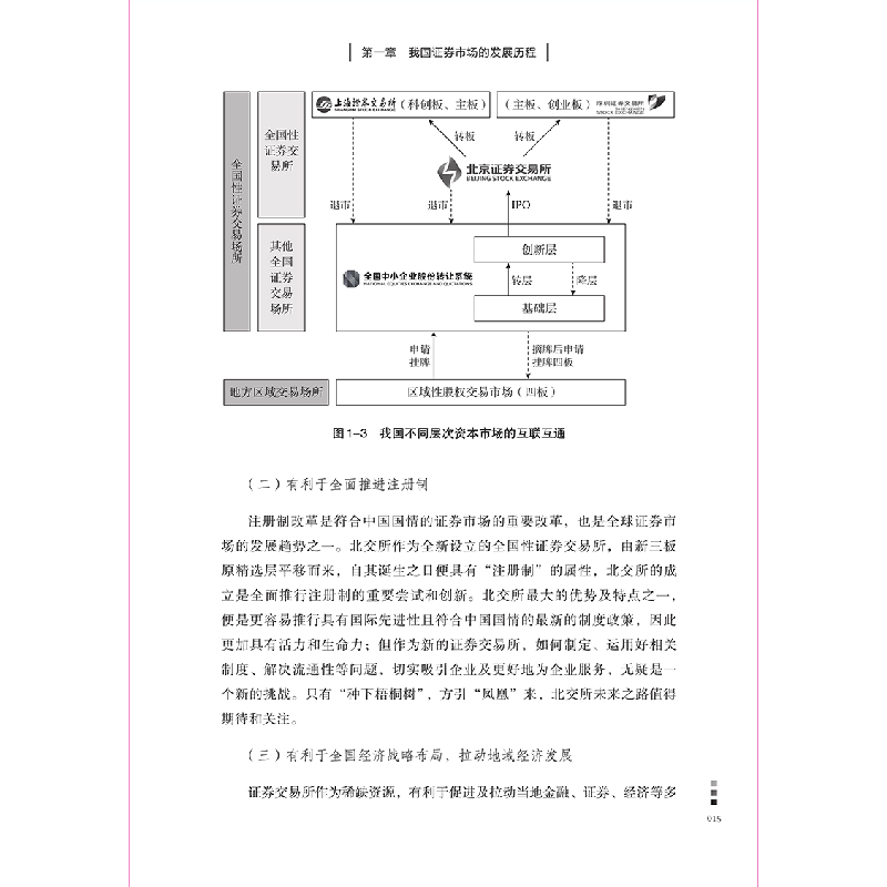 正版新书]北交所IPO:北京证券交易所制度规则透析与上市实务操高清大图