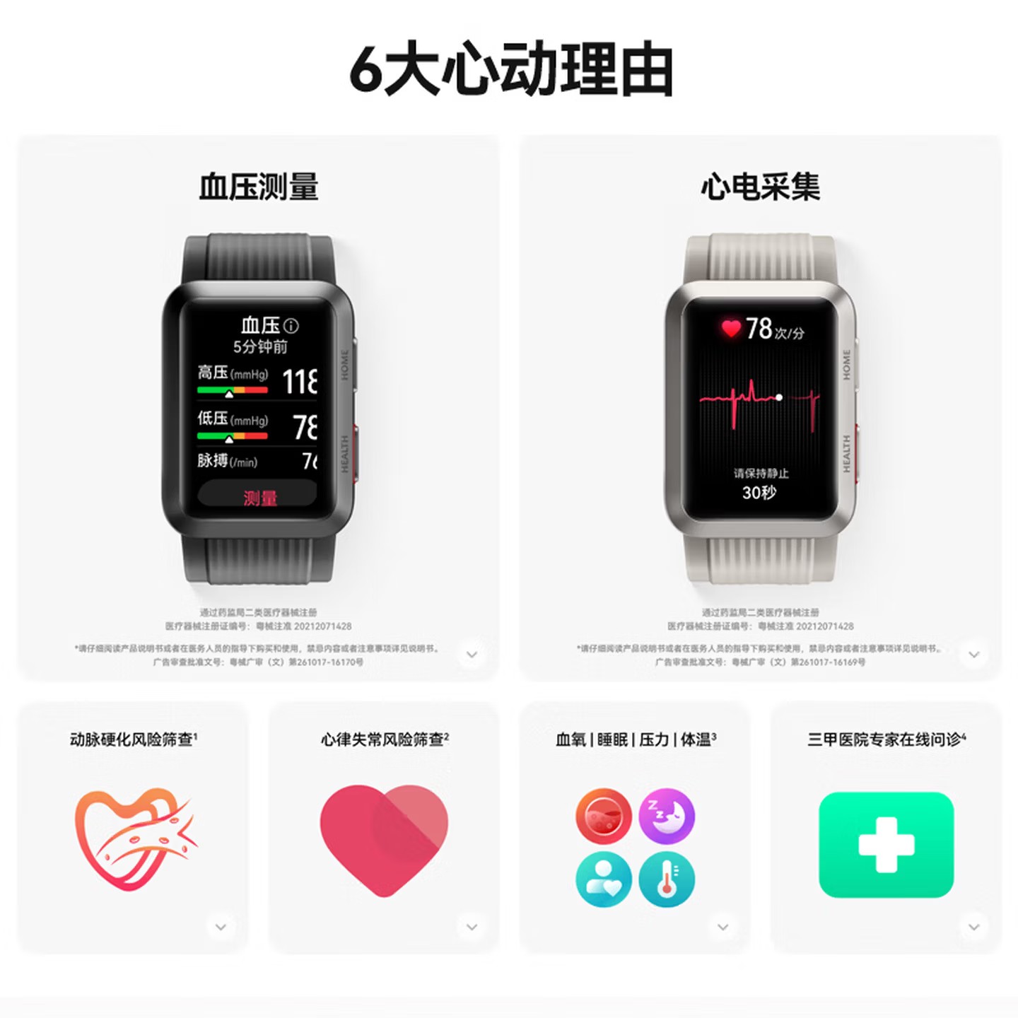 华为(HUAWEI)手表WATCH D 腕部心电血压采集记录仪 血氧睡眠压力监测高清大图