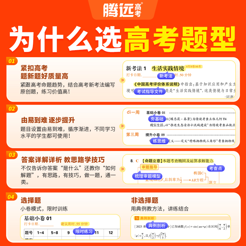 高考题型专练 生物 选择题与新考法[浙江专用] [正版]浙江2025腾远高考解题达人题型专项训练数学物理化学生物语文英高清大图
