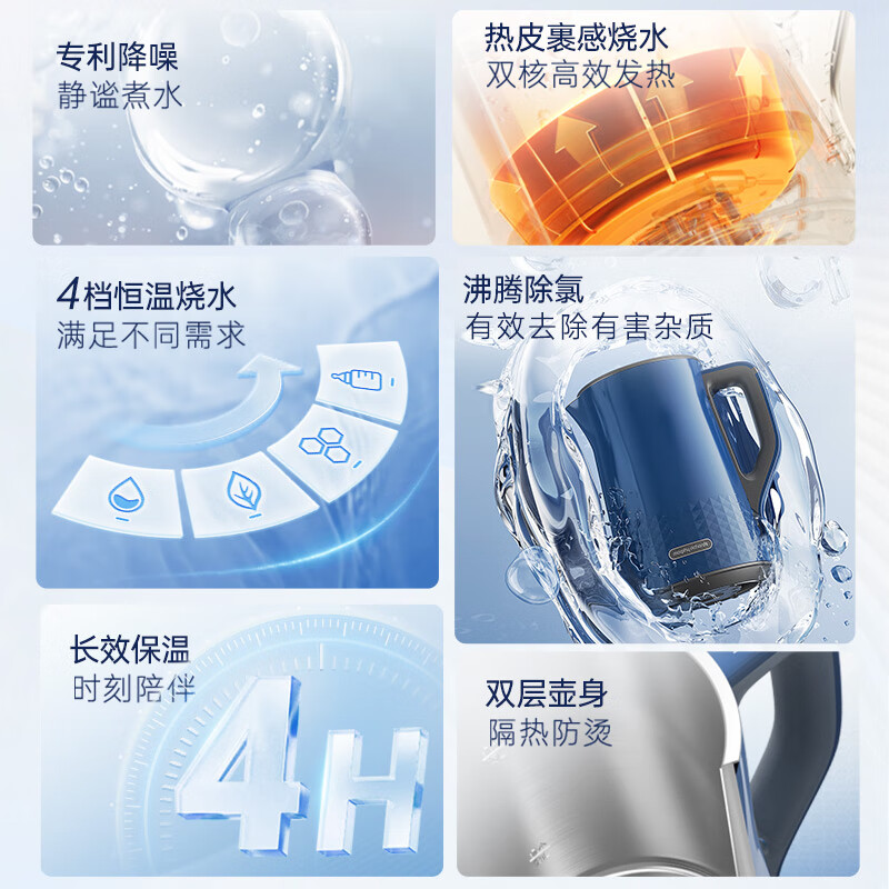 摩飞(Morphy richards) 双层电热水壶 MR6071高清大图