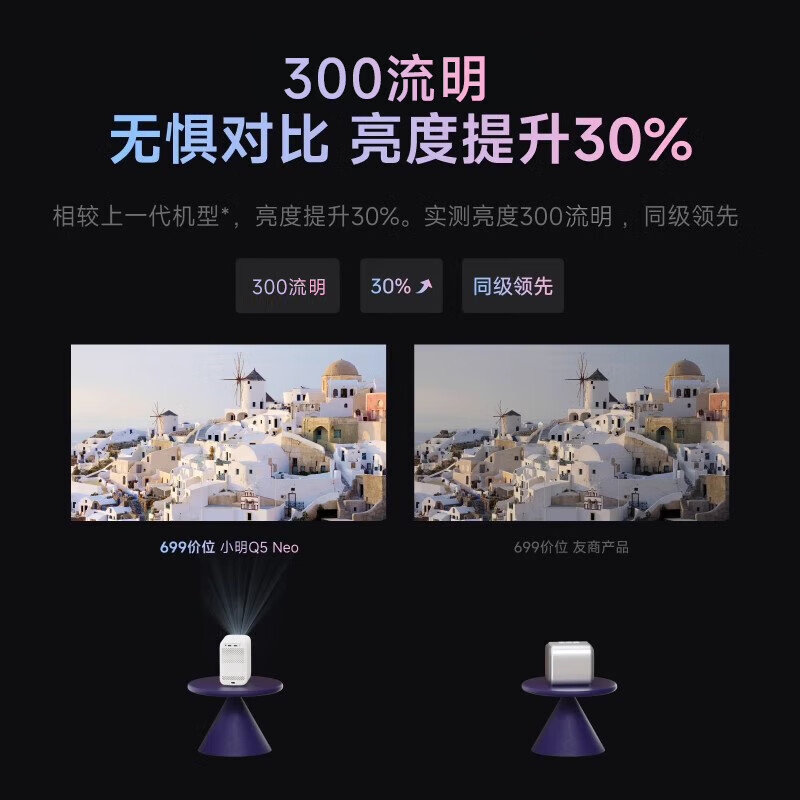 小明Q5 Neo 云台投影仪家用便携 真1080P超高清家庭影院一体机游戏投影机(300流明 已接入米家)
