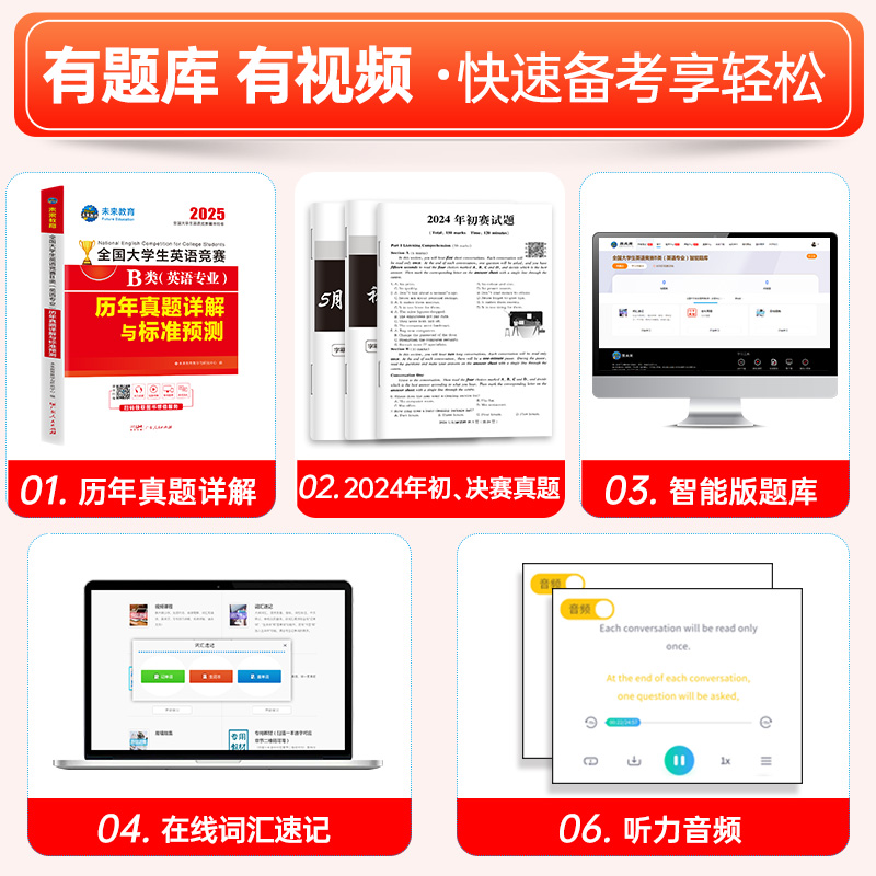 [正版]备考2025年全国大学生英语竞赛B类历年真题详解预测试卷及答案解析含2023大学英语竞赛b类考试指南书necc高清大图