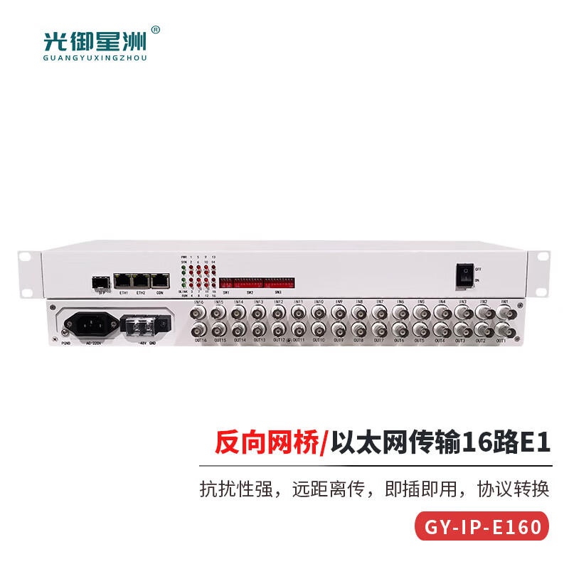 光御星洲 16E1反向网桥 反向协议转换器以太网IP转1路E1机架式1对 GY-IP-E160高清大图