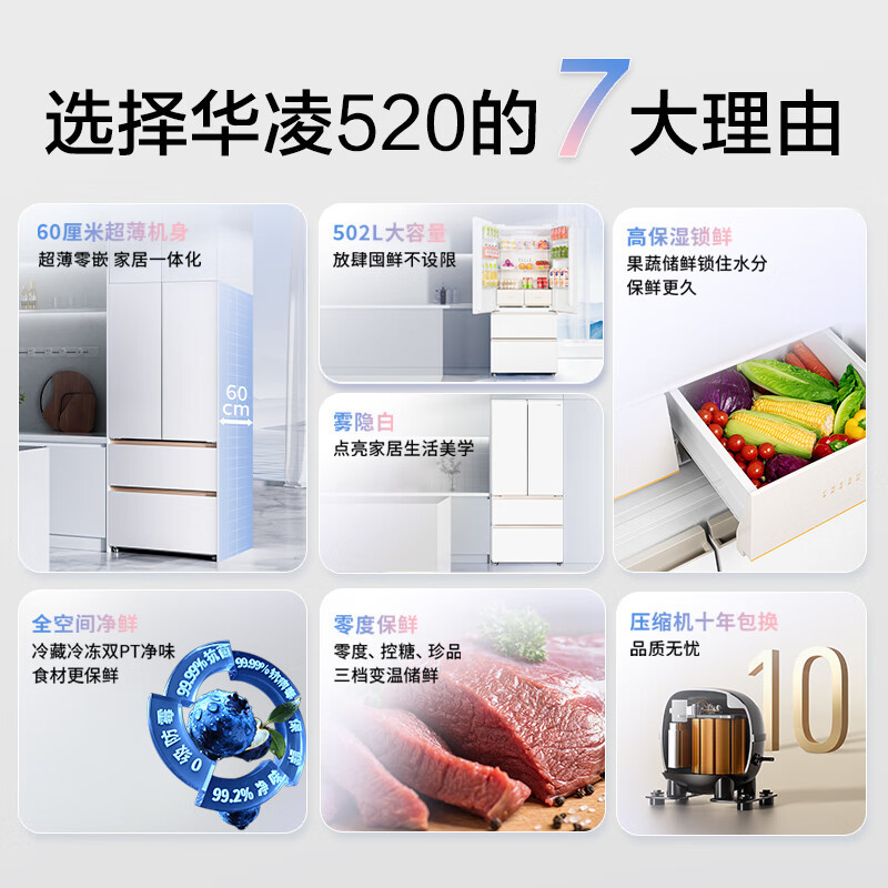 [美的出品]美的出品华凌冰箱超薄零嵌法式多门冷藏冷冻双净味一级能效家用大容量风冷无霜电冰箱 HR-520WUFPZ雾隐白高清大图