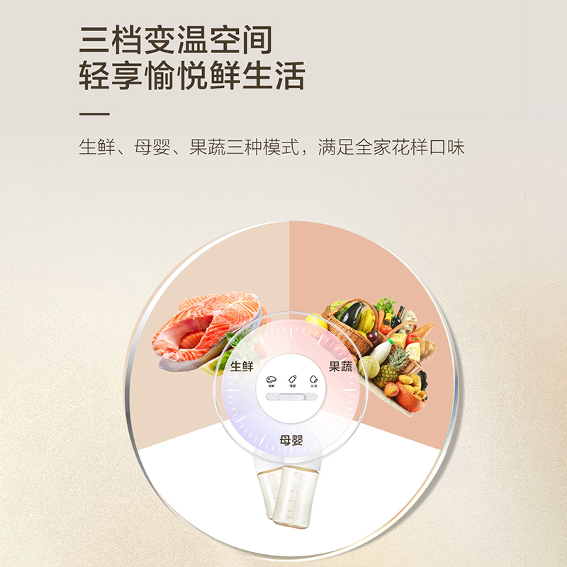 海尔(Haier)[小红花冰箱-绽放版]25年新品500升594mm专业超薄黑金净化BCD-500WGHTDEDH9U1高清大图