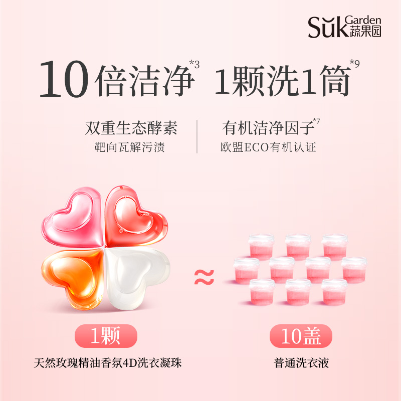SukGarden蔬果园天然玫瑰精油香氛4D洗衣凝珠10g*18颗.高清大图