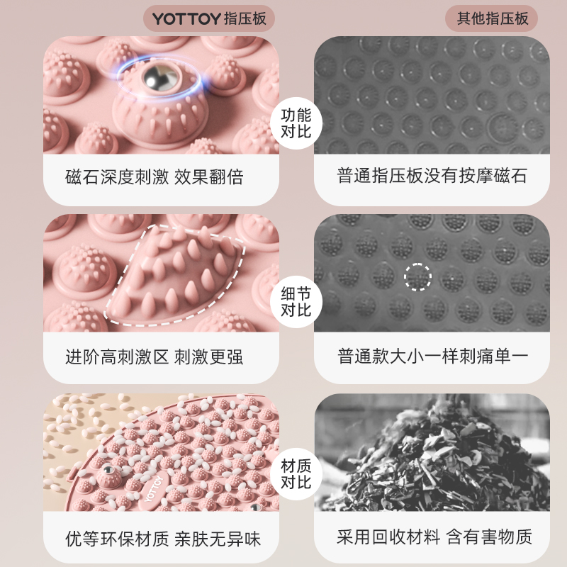 YOTTOY指压板超慢跑专用趾压板原地跑步脚底足底按摩脚垫脚踩室内高清大图