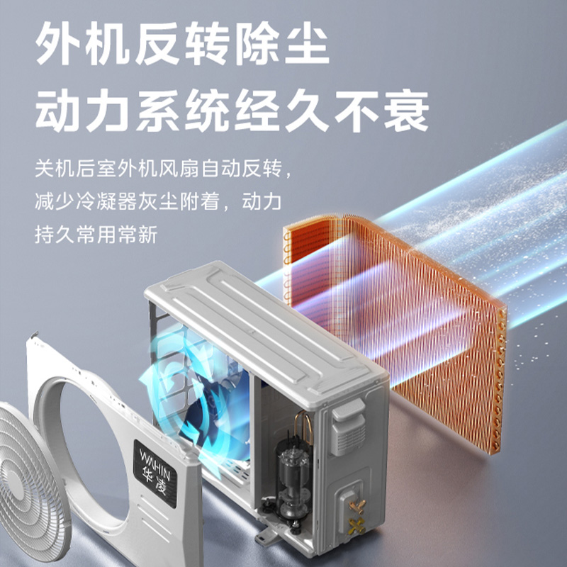 华凌(WAHIN)变频新一级1.5匹挂机节能省电家用客厅卧室冷暖空调KFR-35GW/N8HA1Ⅲ高清大图