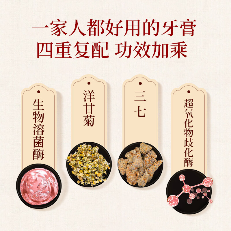 六必治百年护理牙膏100g*2支酷爽冬青薄荷沁凉口香