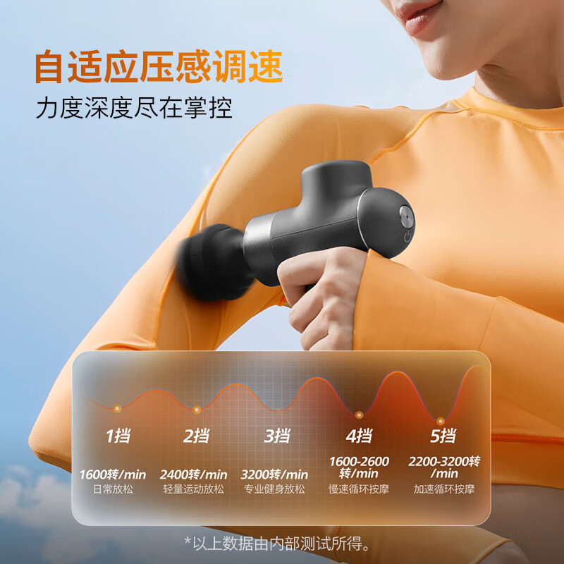 飞利浦(PHILIPS)飞利浦肌肉筋膜枪 颈椎肩颈按摩器全身多功能便携运动肌肉放松按摩仪迷你颈膜枪3107G高清大图