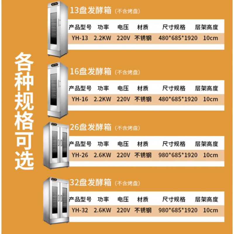 商用发酵柜 蒸笼发酵箱纳丽雅(Naliya)面包醒发箱 面粉面包食品发酵机 6层发酵箱方盘款