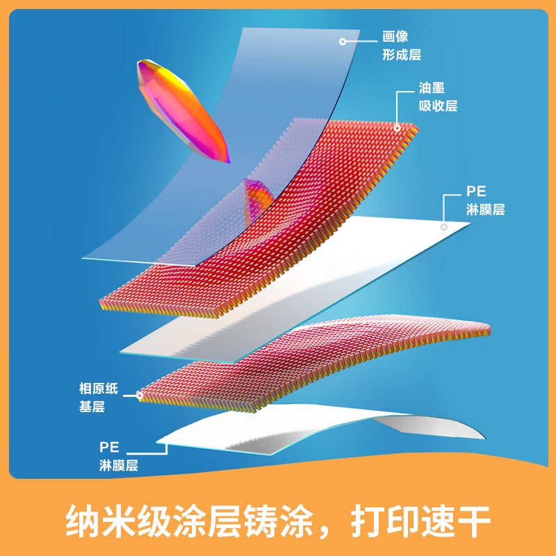 得力(deli)A4专业相片纸(20张/盒) 260g高光面RC专业相片纸高清大图