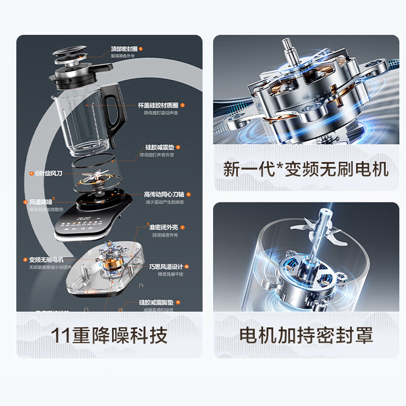苏泊尔(SUPOR)家用低音降噪大容量智能豆浆机 1.75L SPX509S高清大图