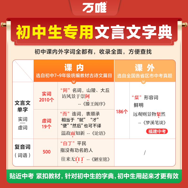 [文言文字典]收录齐全 初中通用 [正版]2024初中文言文常用字字典词典工具书八九七年级初一初二初三总复习教辅资料初中高清大图