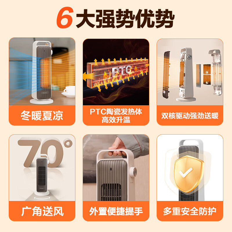 格力(GREE)格力取暖器家用立式摇头电暖器节能速热暖风机办公家用电暖气取暖气暖风机 NFTA-X6020