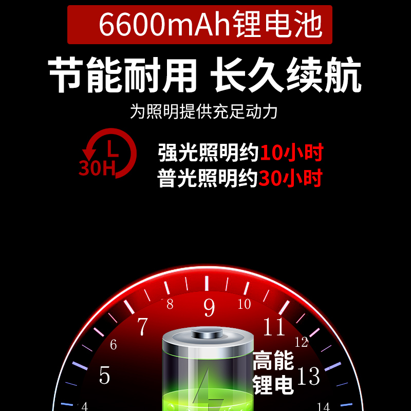 小太阳手持式探照灯迷彩S004大功率LED强光手电防水充电锂电应急照明灯户外可做充电宝用防汛抗洪物资