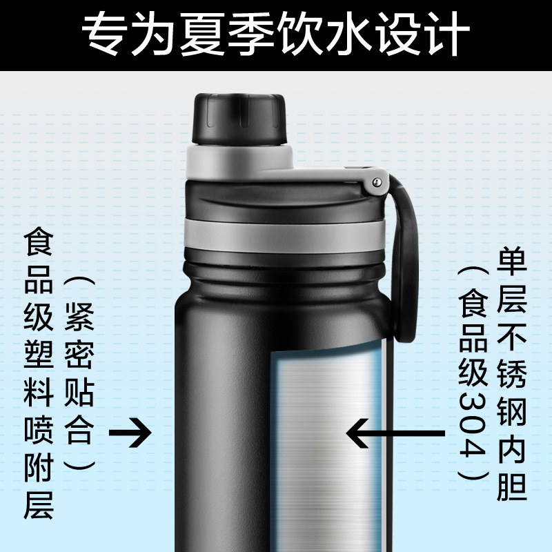 富光(FGA)大容量水杯子男便携户外运动学生单层不锈钢夏天大号水壶 1000ml红色