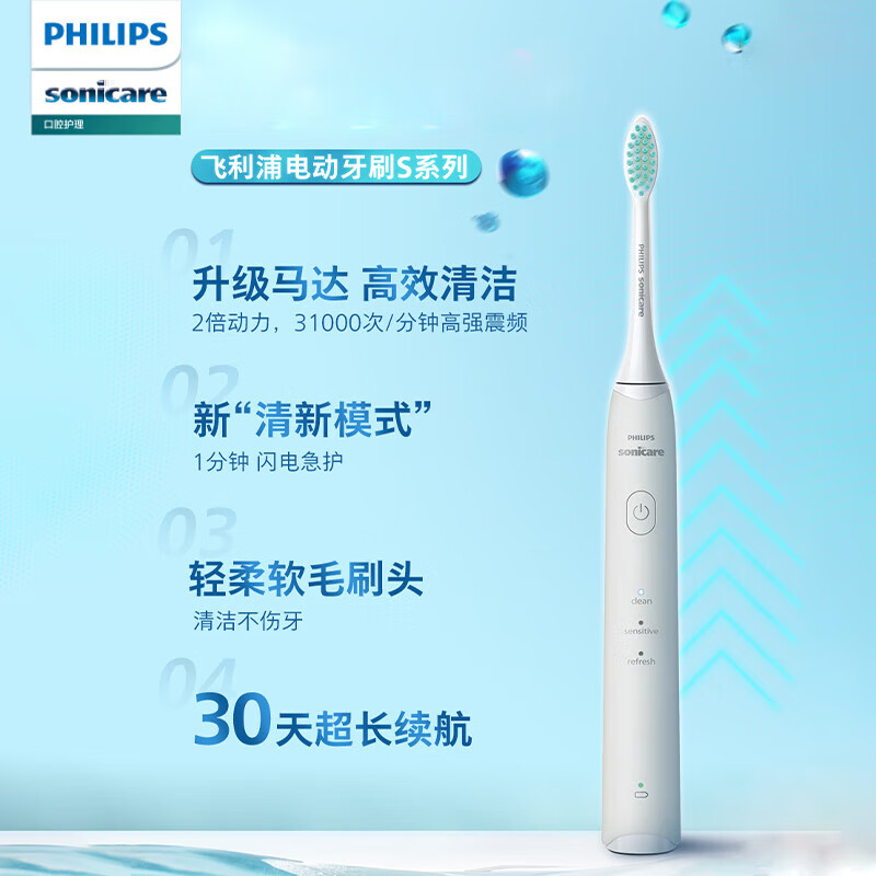 飞利浦电动牙刷S系列轻柔洁净呵护敏感口腔深入口腔盲区30天长续航生日礼物送男友送女友 HX2429/01白色