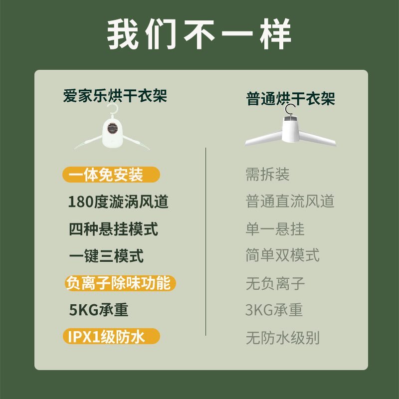 爱家乐(AKIRA) GY8 旅行便携干衣架烘干机家用小型折叠挂式速干衣服神器