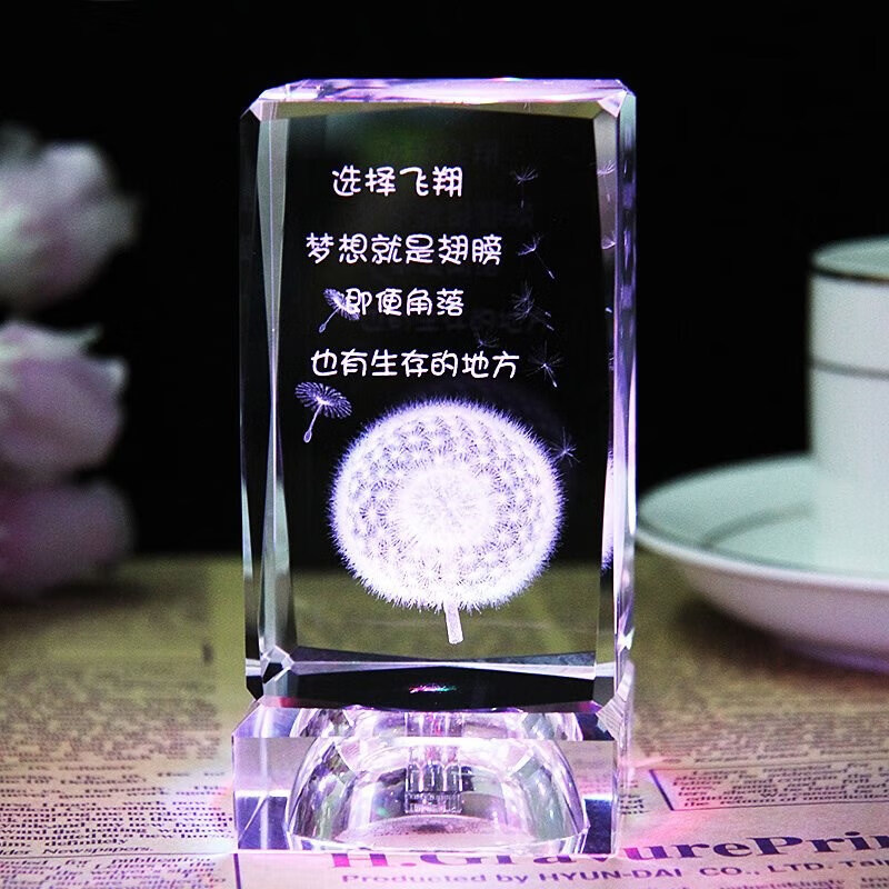 送姐姐的生日礼物给弟弟妹妹男女生哥哥的创意特别实用闺蜜diy定高清大图