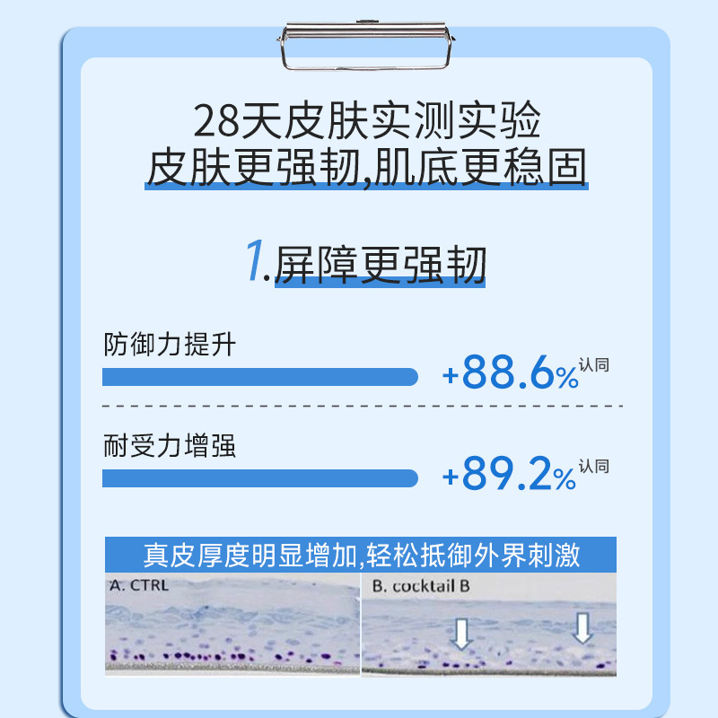 森田B5修复养颜面膜+复合玻尿酸保湿面膜补水干燥泛红敏感