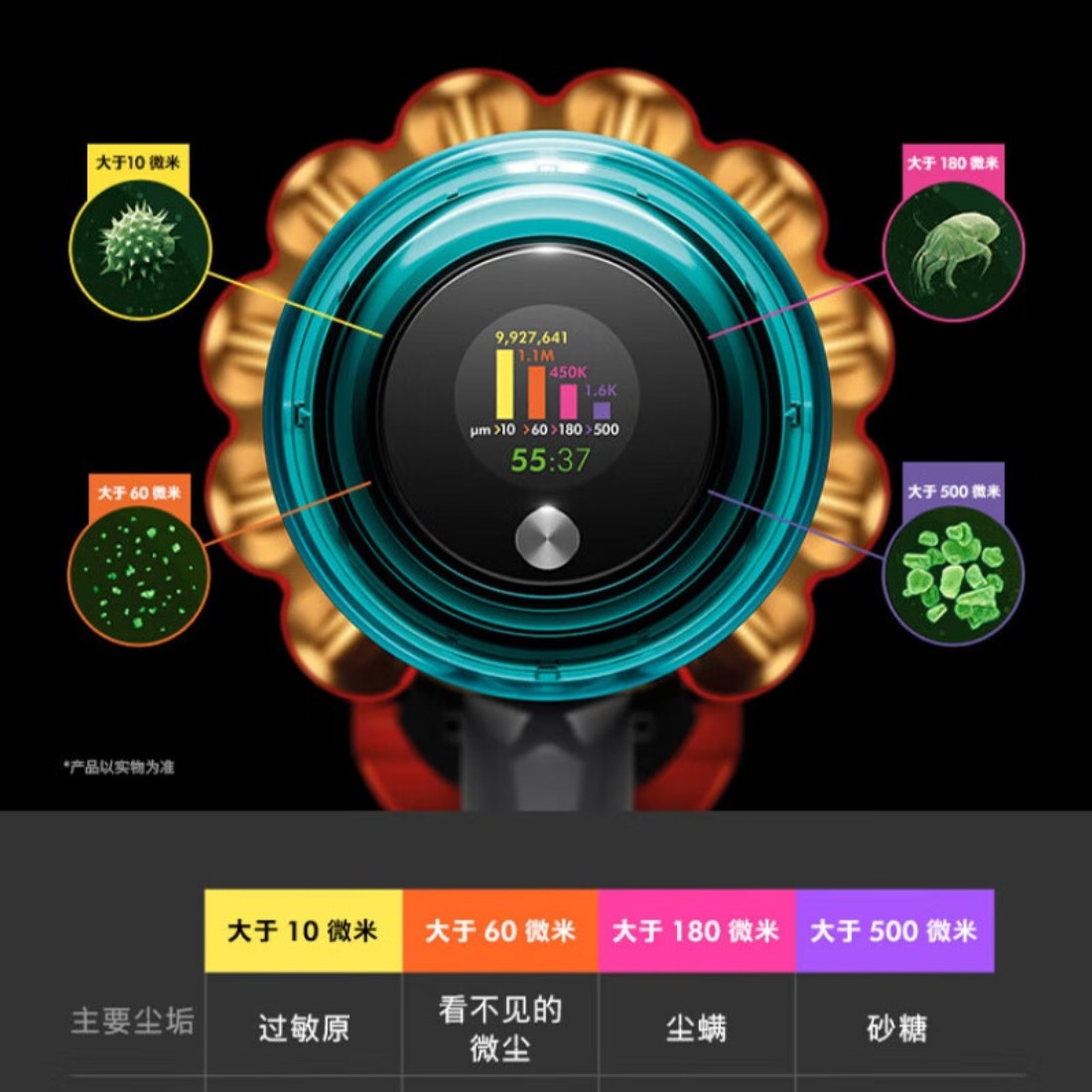 戴森(DYSON) V15 Detect Total Clean Extra 无绳吸尘器12个配件高清大图