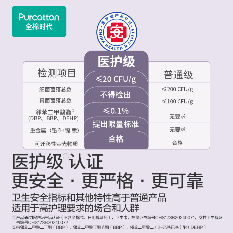 全棉时代(Purcotton)医护级奈丝公主安睡裤裤型卫生巾姨妈巾产后夜用安心裤S-M码2条[适用体重:40-55kg]