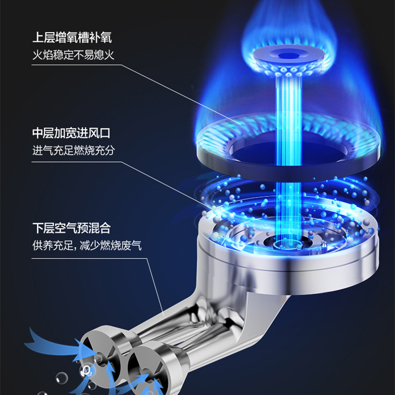 万和(Vanward)二级能效 天然气台式燃气灶 单灶具双眼灶 无需打孔4.5KW火力 D9B28