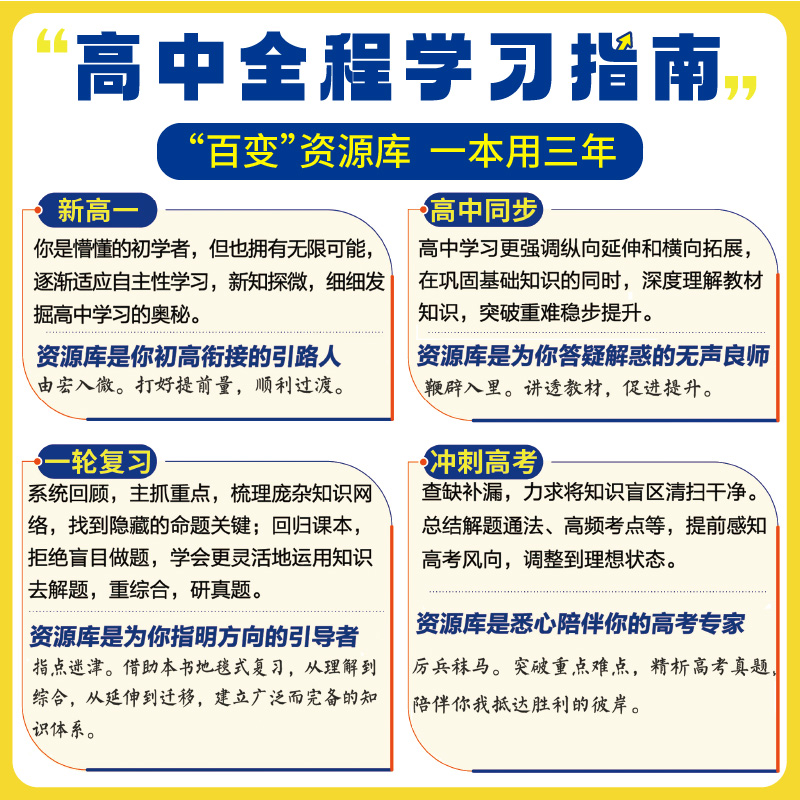语数英政史地 6本 高中通用 [正版]2025高中资源库基础知识手册大全新高考复习考点讲解数学英语文历史政治地理生物化学高清大图