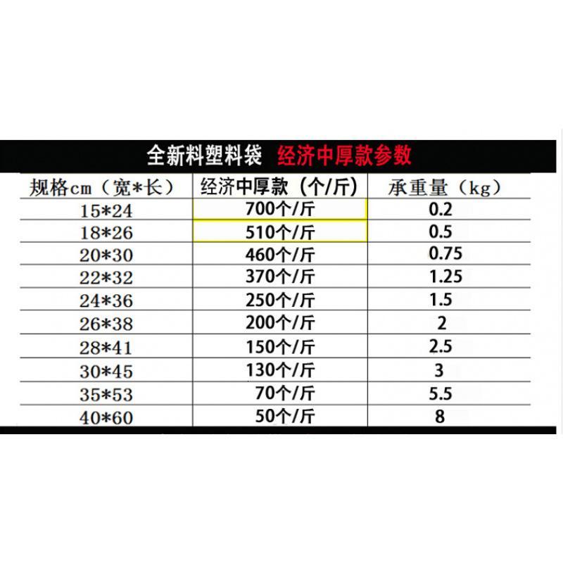 。垃圾袋小号mini废物生活手提猫砂桌面背心袋酒店加厚整理家庭创 白色22*35(200只)常规