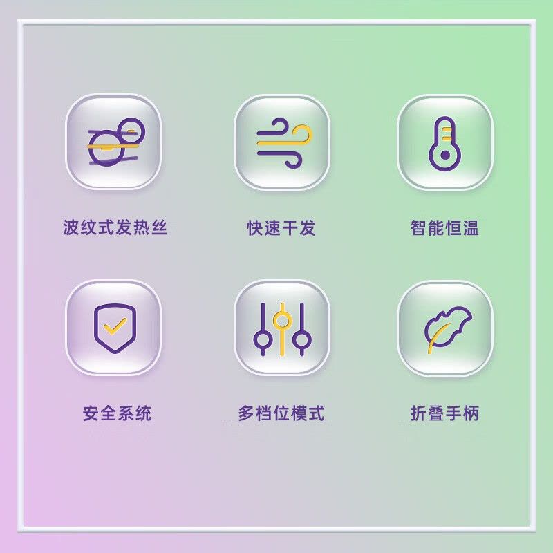 SID超人电吹风RD1658智能恒温波纹式发热丝快速干发电吹风图片