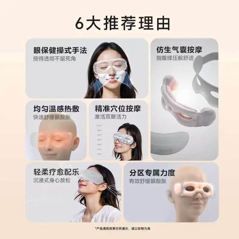 SKG智能颈椎按摩器E5 便携无线续航久强力揉捏舒缓肩颈疼痛高清大图