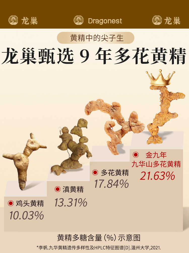 龙巢Dragonest金九年·九制黄精茶140g/罐 即食陈皮桑葚泡水养生茶 LCXGYSC-46高清大图