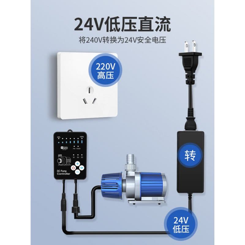 鱼缸变频水泵超低压潜水泵过滤抽水循环泵水陆两用底吸泵图片