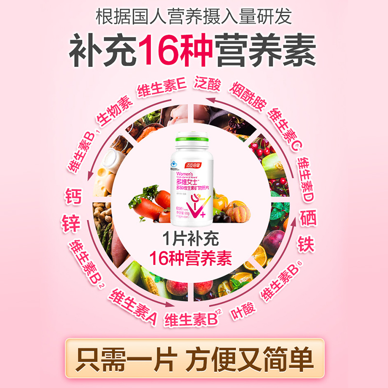 汤臣倍健女士维生素60片/瓶*2瓶礼盒装