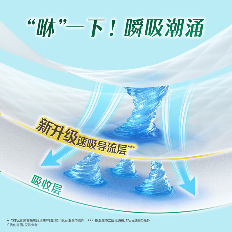 花王乐而雅零触感特薄300夜用8片高清大图