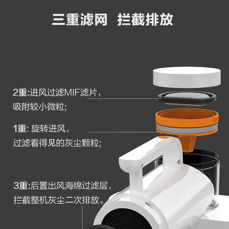 艾美特(Airmate) 除螨仪家用除螨两用床上紫外线杀菌除螨虫手持震动高频拍打 LM1001-01高清大图