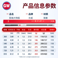 苏宁宜品&光威鱼竿钓竿影峰大物3.6-10米碳素青鱼寻鱼19调大物竿超轻超硬大五节鲤鱼台钓手竿