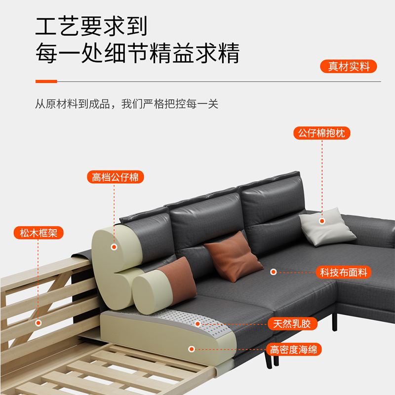 都市名门 新款意式免洗科技布沙发客厅组合现代简约小户型木制实木布艺沙发三人贵妃转角沙发