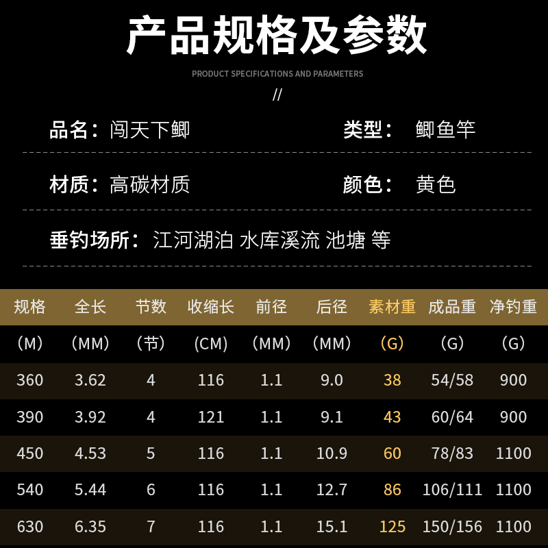 光威鱼竿超轻细鲫鱼竿4.5米5.4台钓竿37调鲫鱼竿手竿钓竿