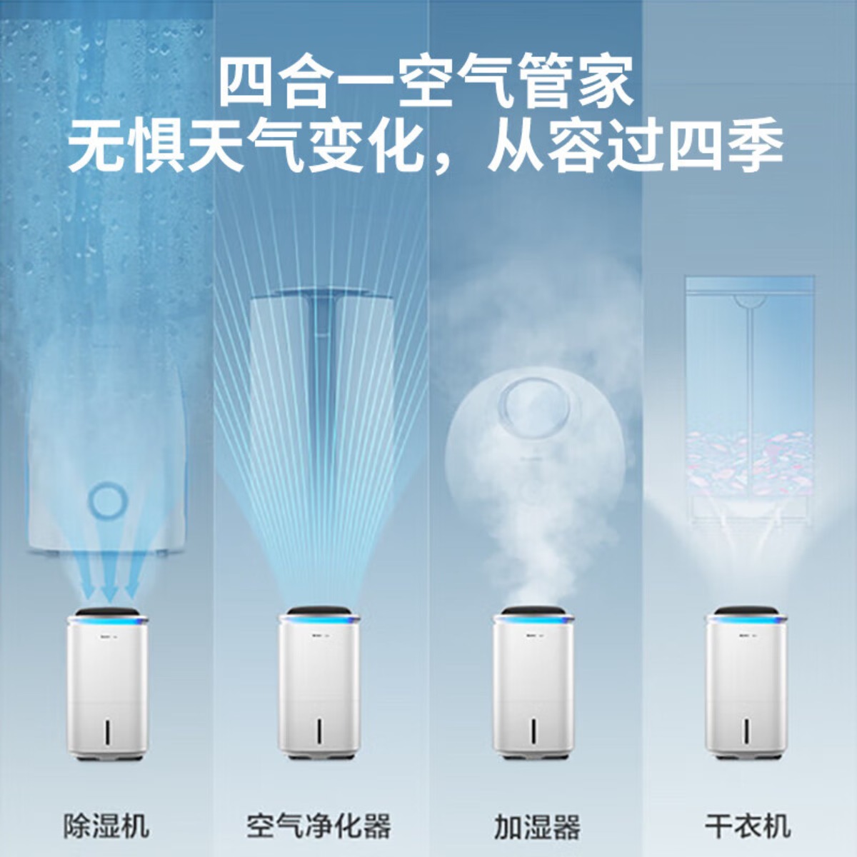 格力(GREE)空气净化器家用除甲醛PM2.5防潮除湿机/净化器/干衣三合一 KJ200G-B01高清大图