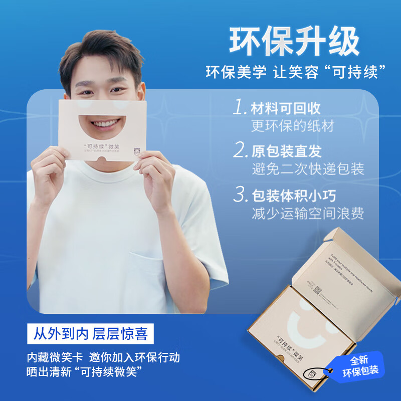 飞利浦(PHILIPS) 电动牙刷 S3成人情侣款男女友礼物 软毛柔和亮白刷头宝藏刷5种模式 深藏蓝HX2471/01高清大图
