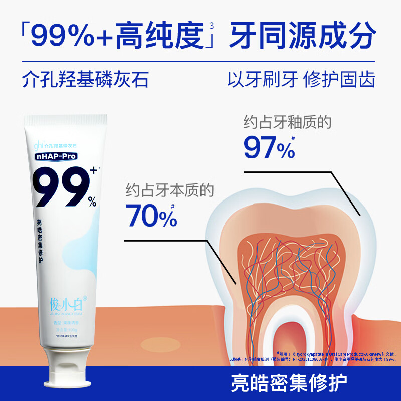 俊小白亮皓密集清新修护牙膏 100g高清大图