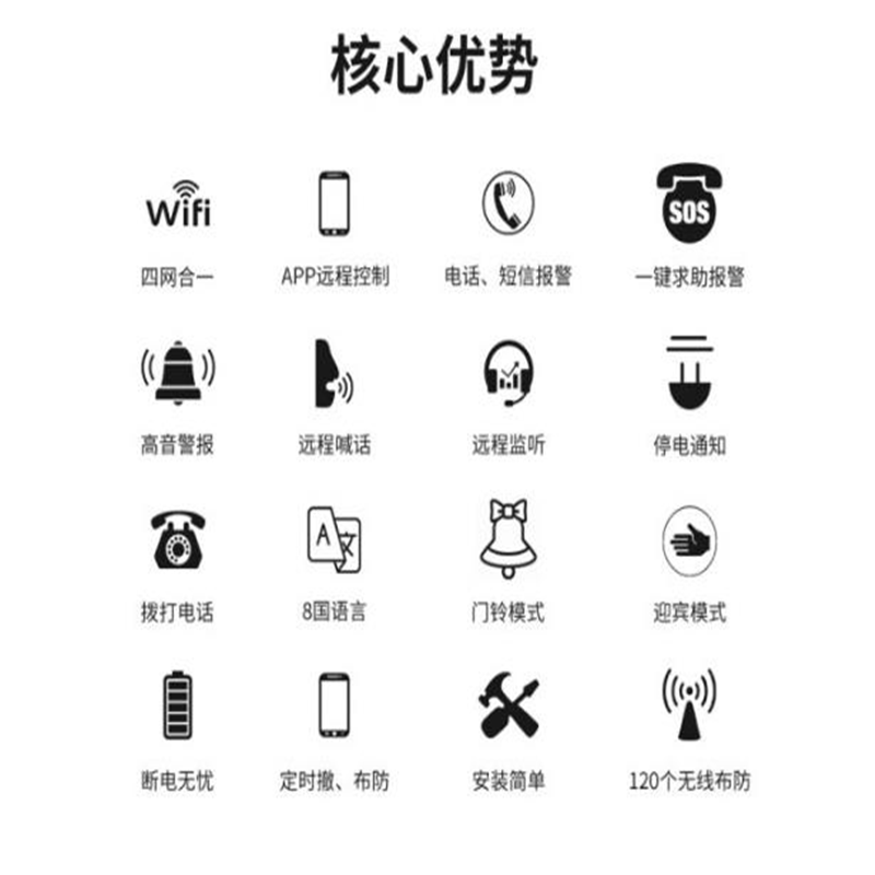 金盛安 防盗报警器 家用红外线感应门窗安防系统GSM远程通知店铺仓库门店报警器PG103